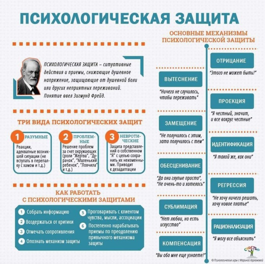 Психологическая_защита.jpg