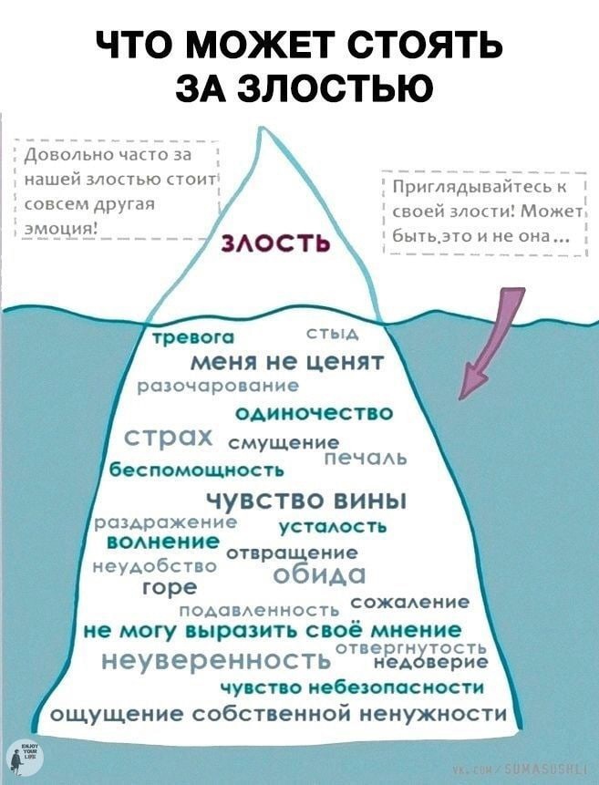 Что_может_стоять_за_злостью.jpg